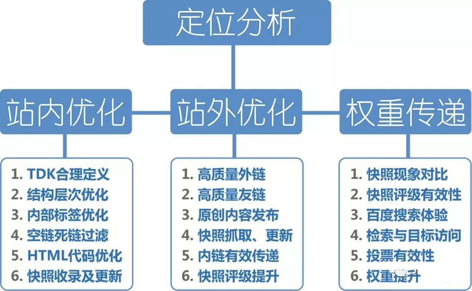 http://www.ahjlmy.com.cn/storage/uploads/20181010/e7b29d0328c5faefb6649ccf5f9ce992.png