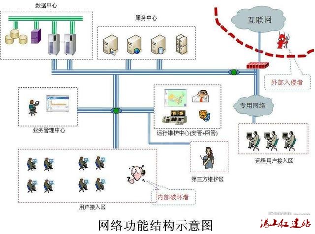 http://www.ahjlmy.com.cn/storage/uploads/20181016/45ab283c606859657621b51d93e29f3a.jpg