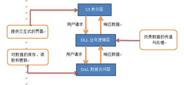 http://www.ahjlmy.com.cn/storage/uploads/20181016/6cdf5ed0355190062daac1fcfcec0e22.jpg
