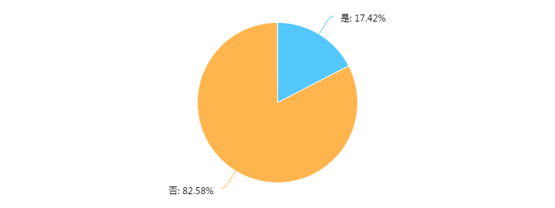 http://www.ahjlmy.com.cn/storage/uploads/20181103/5a7913c43d17ab7120d4614a790980b2.png
