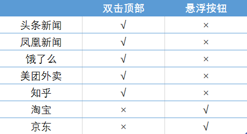 http://www.ahjlmy.com.cn/storage/uploads/20181103/aca0e19e7b3b2453e27f4be0cfae7da7.png