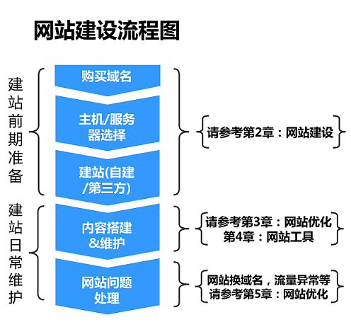 http://www.ahjlmy.com.cn/storage/uploads/20181105/3bf83860b29d2f0797759c057c5de719.png