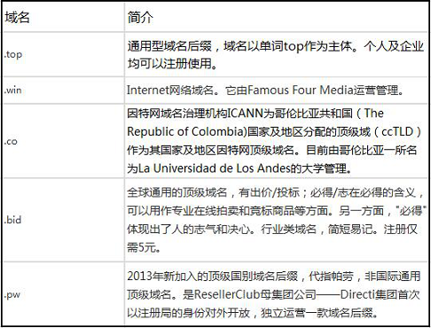 http://www.ahjlmy.com.cn/storage/uploads/20181105/bfe0614f813aeb5fc64f147ac1386b4d.png