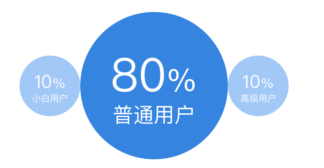 http://www.ahjlmy.com.cn/storage/uploads/20181119/dc95f0515c90d4e66fc5f6354bcc8536.png