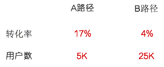 http://www.ahjlmy.com.cn/storage/uploads/20181228/4461515d8f8218e6146edee230a75283.png