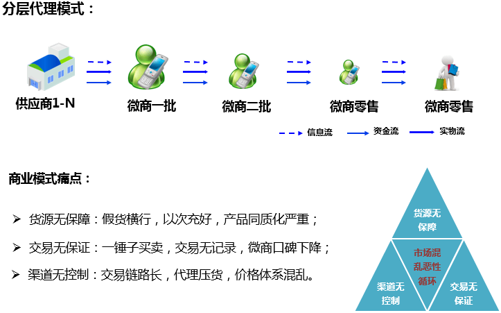 http://www.ahjlmy.com.cn/storage/uploads/20190620/6b9968864d042e75c308af666212fd08.png