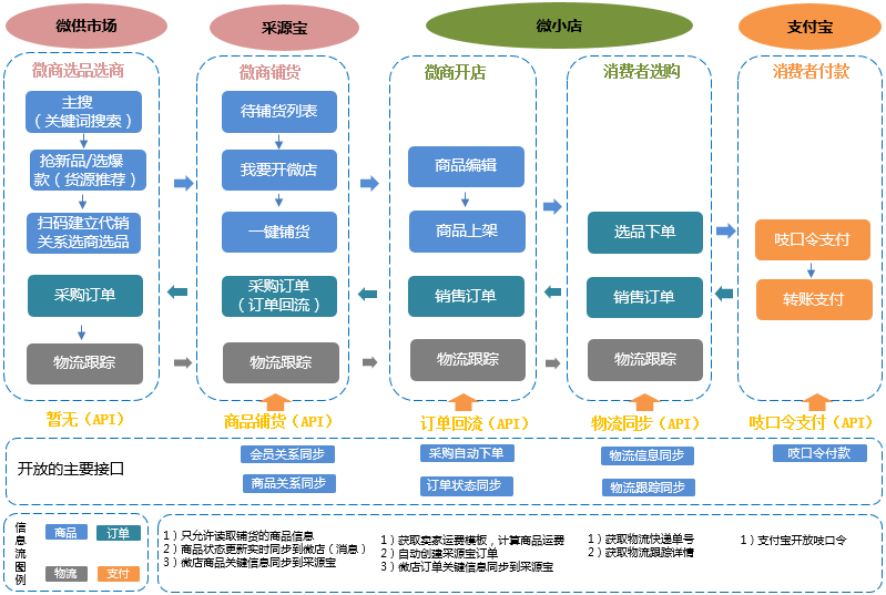 http://www.ahjlmy.com.cn/storage/uploads/20190620/f04962d2baa235f835a2dfaef31952f2.png