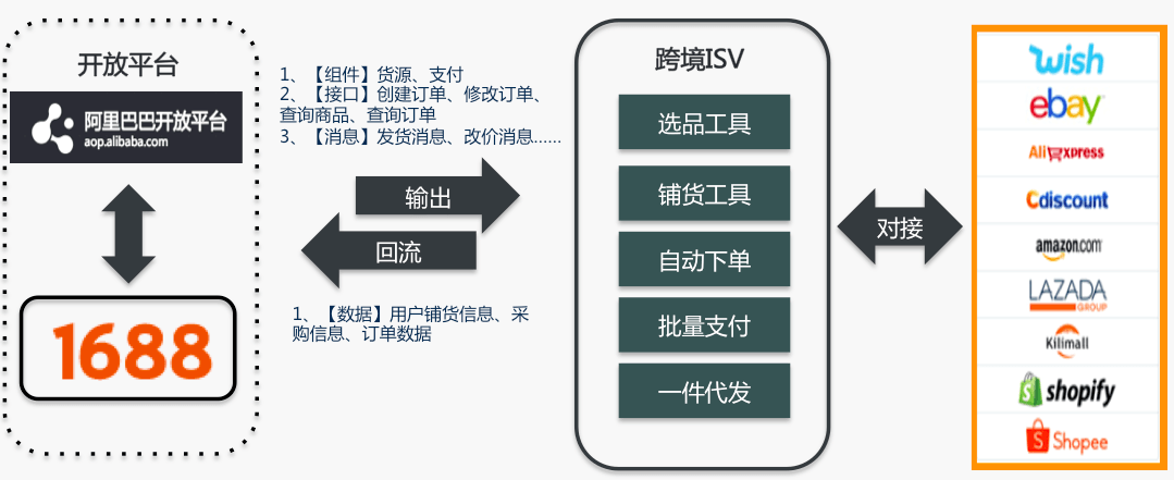 http://www.ahjlmy.com.cn/storage/uploads/20190622/018234494200fd63458f5f1d77e0e5b2.png