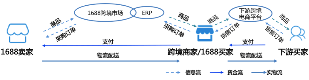 http://www.ahjlmy.com.cn/storage/uploads/20190622/88d09c0acb9839d7abb394d248196223.png