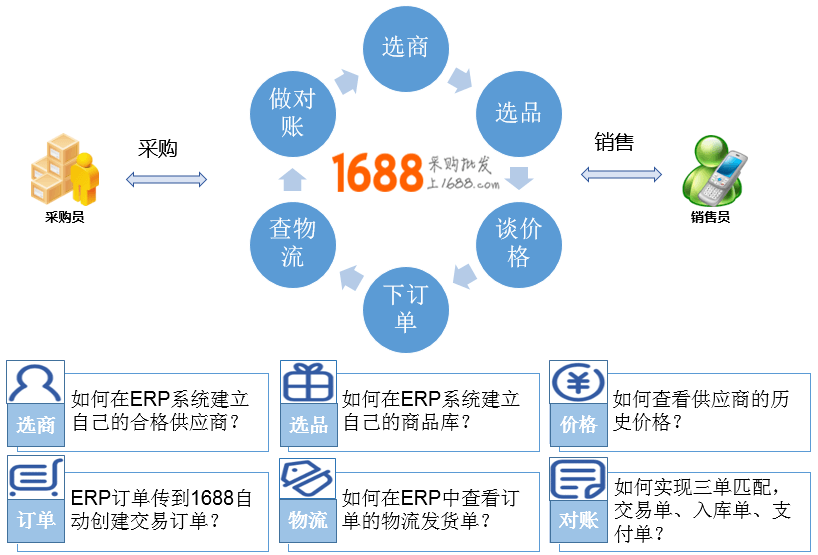 http://www.ahjlmy.com.cn/storage/uploads/20190624/74594305cbf83eb8abc7585f6d60edc9.png
