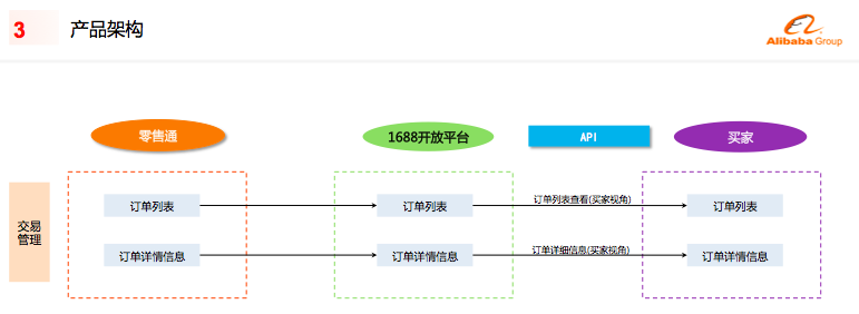 http://www.ahjlmy.com.cn/storage/uploads/20190625/0fae0f176f4f60daba36443188cac84a.png