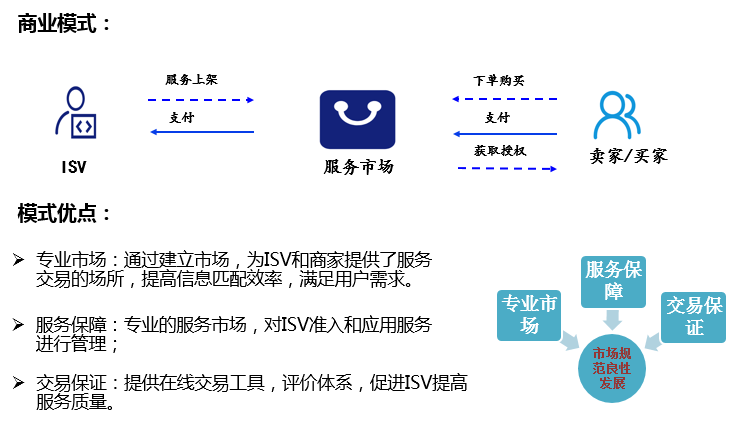 http://www.ahjlmy.com.cn/storage/uploads/20190626/6d04d53fb61f13d4a3f6ab60b4f33483.png