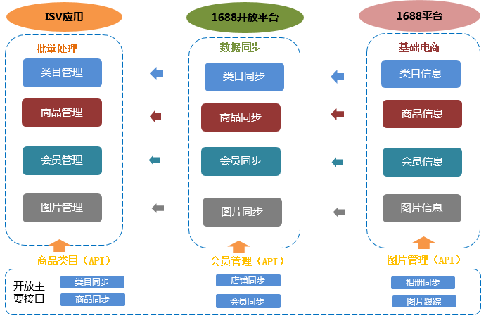 http://www.ahjlmy.com.cn/storage/uploads/20190626/e46318822d233677c41a8961e4e19eb5.png