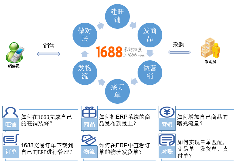 http://www.ahjlmy.com.cn/storage/uploads/20190627/3b3b8abfb43ad6389e22ee545735c48b.png