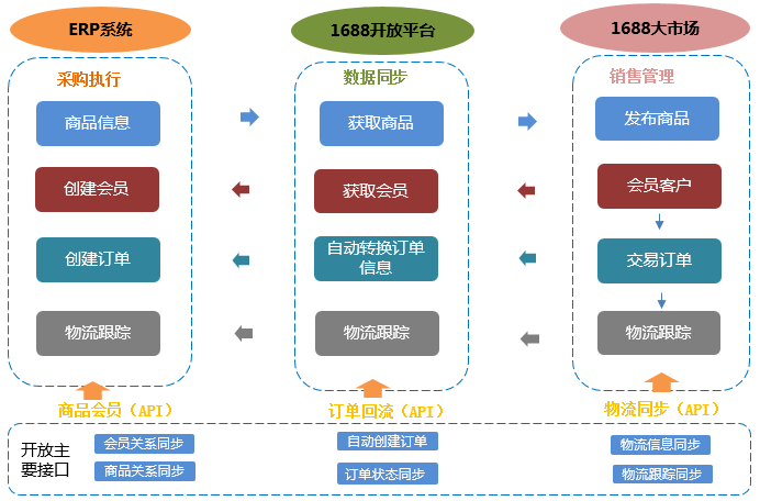 http://www.ahjlmy.com.cn/storage/uploads/20190627/66e4d315cf541aeea6fea829a69b1ec9.png