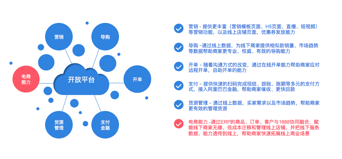 http://www.ahjlmy.com.cn/storage/uploads/20190628/2d479a7118711b731dddc0d5cfe4f912.png