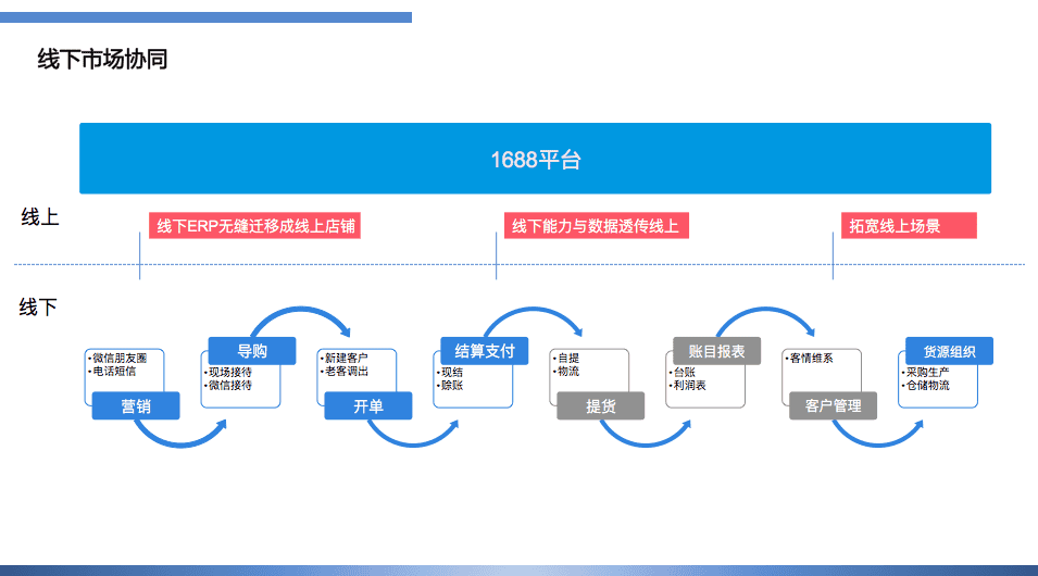 http://www.ahjlmy.com.cn/storage/uploads/20190628/31925478b9de44bd4003d90509446b30.png