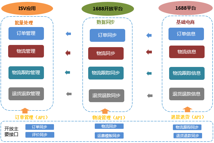 http://www.ahjlmy.com.cn/storage/uploads/20190702/f1ee18ea9cad99856ef928cb37599a20.png