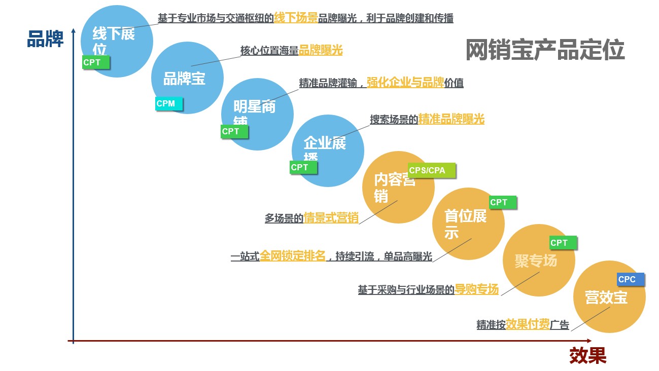 http://www.ahjlmy.com.cn/storage/uploads/20190703/8cbf1ada3b8bb4c0e313d95524f19342.jpg