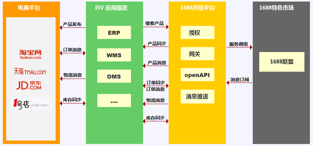 http://www.ahjlmy.com.cn/storage/uploads/20190704/0113d920e8f34d9b2f11ae0d232dbf67.png